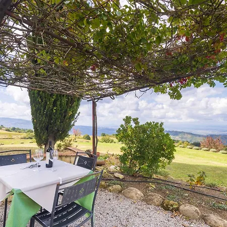 Le Casaline By Vacavilla Villa